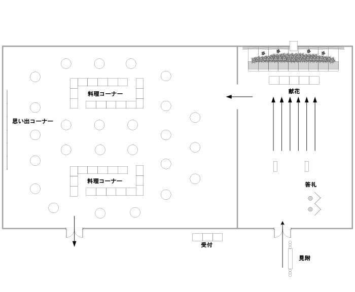 会場レイアウト