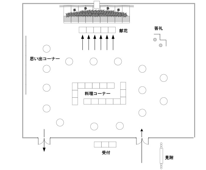 会場レイアウト・立食