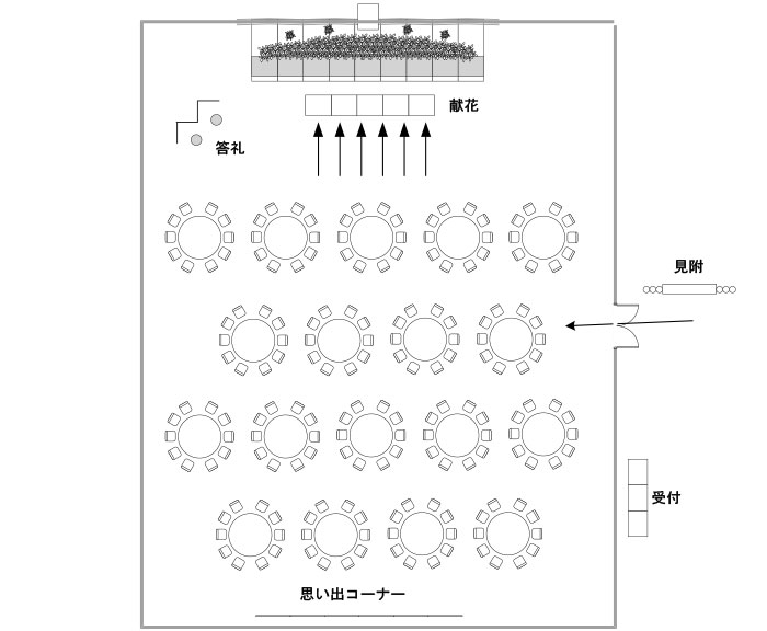 会場レイアウト・着席