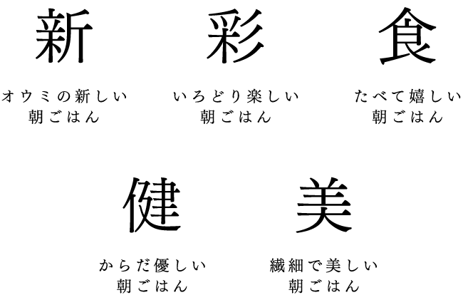 新＝オウミの新しい朝ごはん、彩＝いろどり楽しい朝ごはん、食＝たべて嬉しい朝ごはん、健＝からだ優しい朝ごはん、美＝繊細で美しい朝ごはん